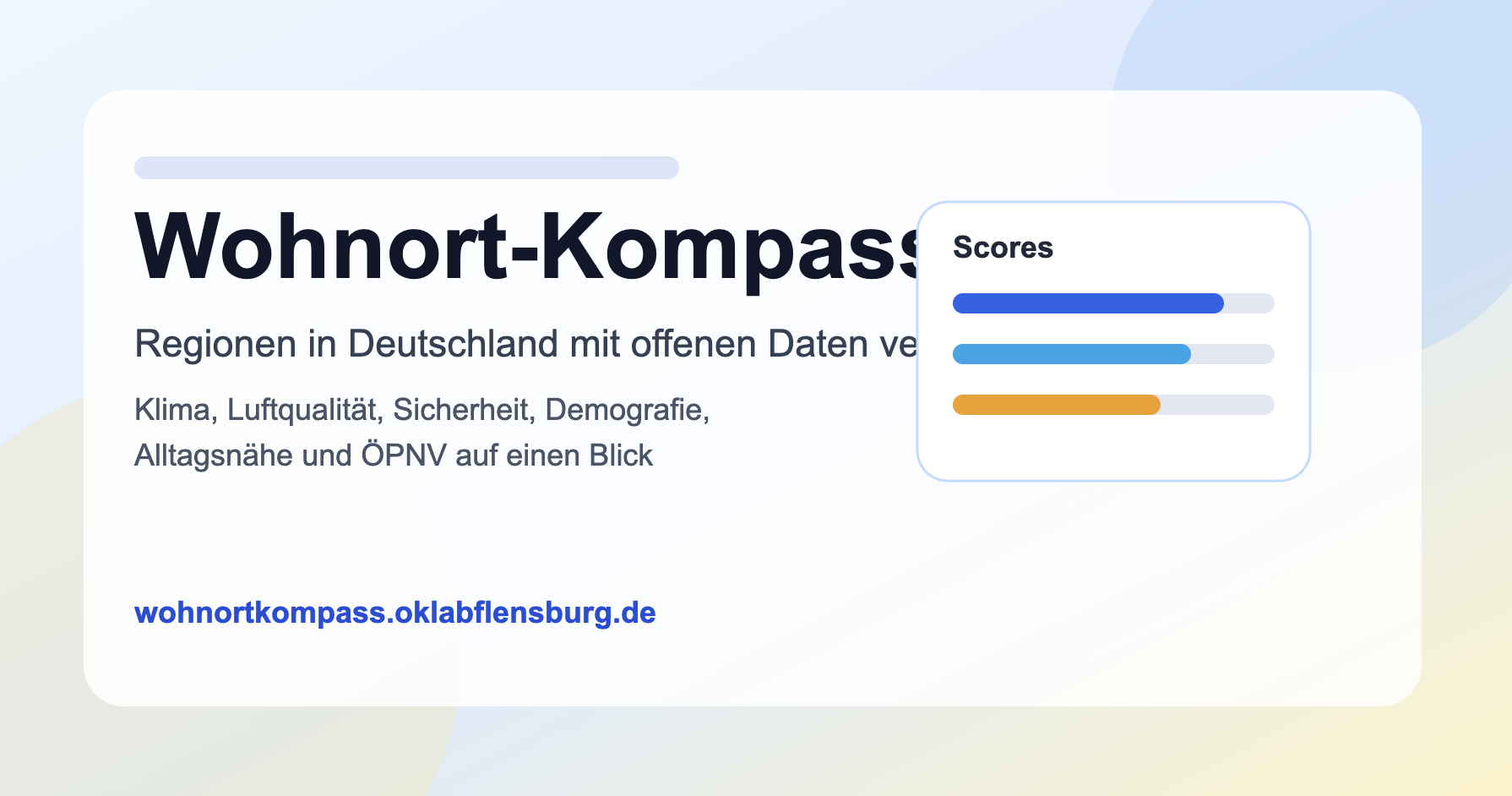 Wohnort finden mit offenen Daten | Wohnort-Kompass